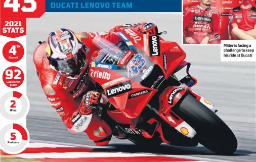  ?? ?? Miller is facing a challenge to keep his ride at Ducati