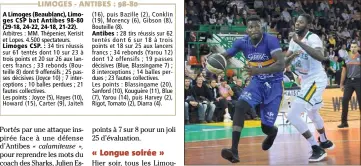  ?? (Photo PQR/Populaire du Centre) ?? Mouphtaou Yarou : un ‘’double-double’’’ ( pts,  rebonds) qui n’a pas suffi à Beaublanc face au CSP.