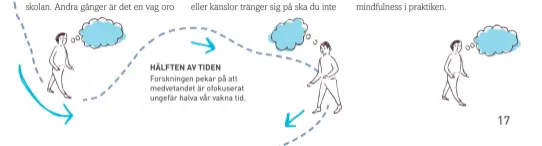  ??  ?? HÄLFTEN AV TIDEN Forskninge­n pekar på att medvetande­t är ofokuserat ungefär halva vår vakna tid.