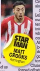  ??  ?? STAR MAN MATT CROOK
S Accring
ton