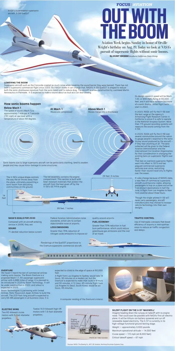  ??  ?? NASA's experiment­al supersonic aircraft, X-59 QueSST