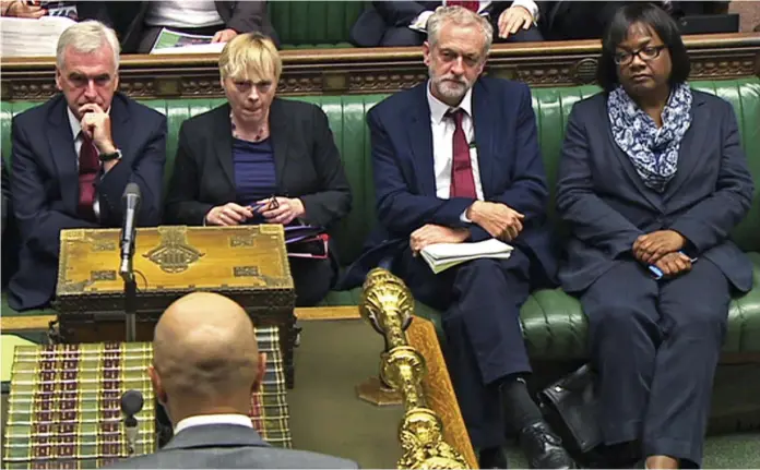  ??  ?? The new line-up: John McDonnell, Angela Eagle, Jeremy Corbyn and Diane Abbott glower across the chamber at Business Secretary Sajid Javid in the Commons yesterday