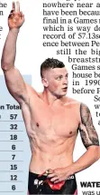  ??  ?? WATER PAIN: Adam Peaty was unhappy with his time