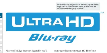  ??  ?? Ultra HD Blu-ray players will be the most popular way to enjoy Ultra HD content down under, at least until the NBN reaches the majority of homes.