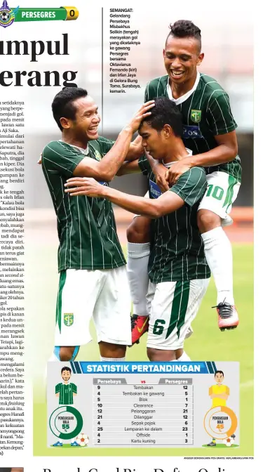  ??  ?? SEMANGAT: Gelandang Persebaya Misbakhus Solikin (tengah) merayakan gol yang dicetaknya ke gawang Persegres bersama Oktavianus Fernando (kiri) dan Irfan Jaya di Gelora Bung Tomo, Surabaya, kemarin.