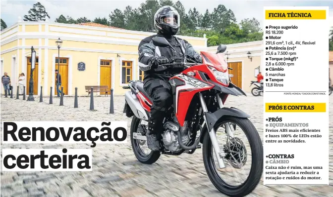  ?? FOTOS: HONDA/DIVULGAÇÃO ??