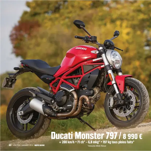  ??  ?? Ducati Monster 797 / 8 990 € + 200 km/ h • 71 ch* – 6,8 mkg* • 197 kg tous pleins faits* *mesures Moto Revue