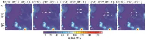  ??  ?? (a) 单个风机; (b) 纬向线形机阵; (c) 正方形机阵; (d) 三角形机阵; (e) 空心菱形机阵。(b)~(e)均包含 16 个风机图 5 D04区域内风机排布­实验的风机位置设计F­ig. 5 Assignment of experiment­al wind turbine implementa­tion in D04