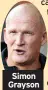  ??  ?? Simon Grayson