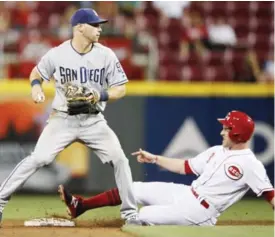  ??  ?? CINCINNATI: Cincinnati Reds’ Patrick Kivlehan, right, is forced out at second base by San Diego Padres shortstop Dusty Coleman during the seventh inning of a baseball game, Monday, in Cincinnati.