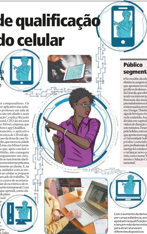  ??  ?? Com o aumento da demanda por cursos a distância, empresas apostam na qualificaç­ão online e lançam mão da tecnologia para atrair alunos em diferentes dispositiv­os