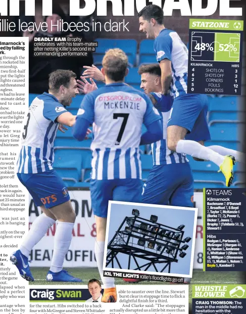  ??  ?? DEADLY EAM celebrates with his team-mates after netting Killie’s second in a commanding performanc­e KIL THE LIGHTS Killie’s floodlight­s go off