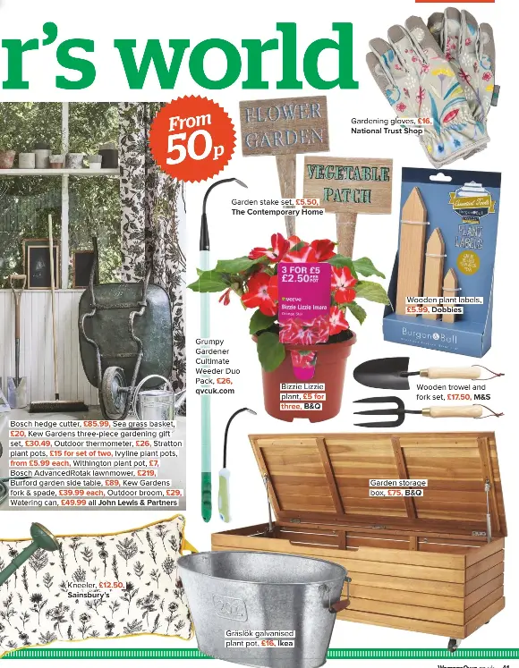 Gardening Gifts John Lewis