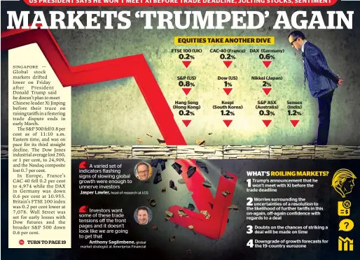  ?? KT GRAPHIC • AP, AFP, REUTERS AND KT RESEARCH ??