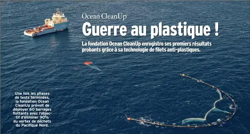  ??  ?? Une fois les phases de tests terminées, la fondation Ocean CleanUp prévoit de déployer 60 barrages flottants avec l’objectif d’éliminer 90% du vortex de déchets du Pacifique Nord.