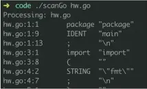  ??  ?? Figure 2: The output of scango.go when processing a Go file, as well as a C file. Generally speaking, scanners are languagein­dependent up to a point.