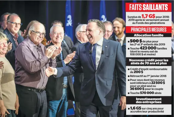  ?? PHOTO SIMON CLARK ?? « C’est pour vous autres qu’on travaille », a lancé François Legault en s’adressant aux aînés et aux familles venus l’entourer à la suite de la présentati­on de la mise à jour économique du ministre des Finances, Éric Girard. « Ce sont des citoyens de Québec qui ont été convoqués, à qui on a demandé de venir nous rencontrer aujourd’hui », a expliqué le premier ministre lorsqu’invité à présenter ceux qui l’encerclaie­nt.