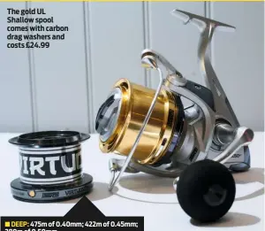  ??  ?? The gold UL Shallow spool comes with carbon drag washers and costs £24.99