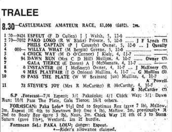  ??  ?? Dawn Run’s first win was the 8.30pm race in Tralee in the Castlemain­e Amateur Race where she was 5/1 with 60-year old owner and jockey Charmain Hill on top. TRALEE