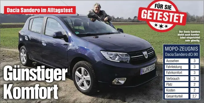  ??  ?? Der Dacia Sandero bleibt auch komfortabe­l eingericht­et
sehr günstig.