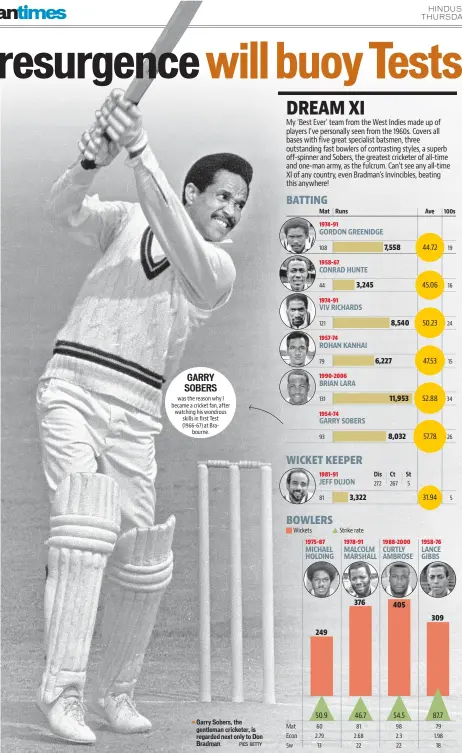  ?? PICS GETTY ?? ▪ Garry Sobers, the gentleman cricketer, is regarded next only to Don Bradman.