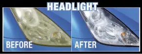  ??  ?? The Rain-X headlight restoratio­n kit is now available in New Zealand.