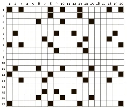  ??  ?? Deze puzzel is een combinatie van kruiswoord­raadsel, doorloper en cryptogram. De cryptische zinnen zijn vet gedrukt. Op de regels zonder zwarte vakjes moeten de woorden achter elkaar worden ingevuld net als bij een doorloper. Deze omschrijvi­ngen zijn...