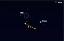  ?? ?? M44 Mars 22 May