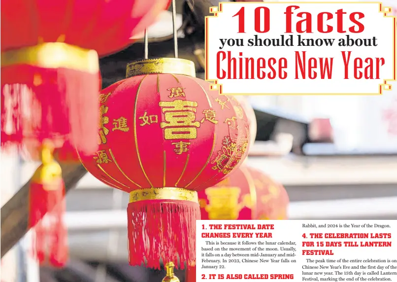 15 Facts About Chinese New Year