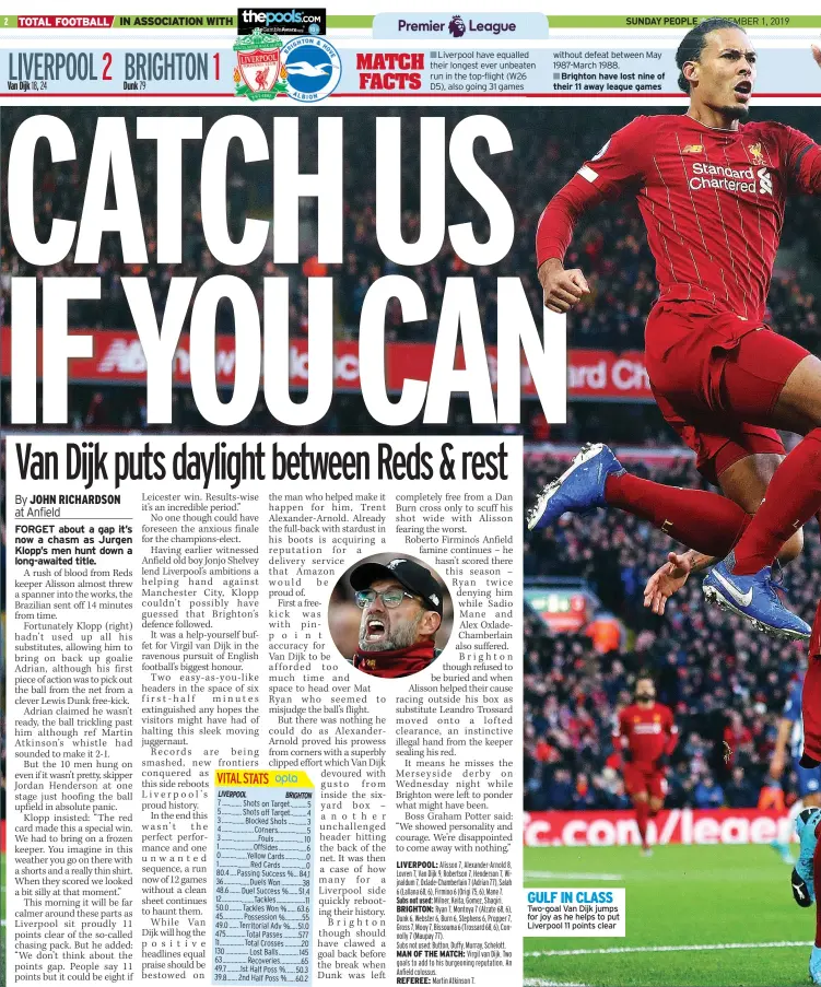  ??  ?? GULF IN CLASS Two-goal Van Dijk jumps for joy as he helps to put Liverpool 11 points clear