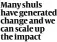  ?? ?? Many shuls have generated change and we can scale up the impact