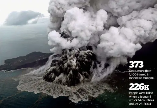  ?? AFP ?? The Anak (Child) Krakatoa volcano erupting in the Sunda Straits off the coast of southern Sumatra and the western tip of Java on Sunday. —