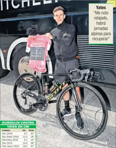  ??  ?? DE ROSA. Simon Yates posa para As con la maglia de líder del Giro.