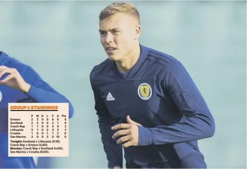  ??  ?? 0 Ryan Porteous takes part in a Scotland Under-21 training session at Oriam ahead of tonight’s match against Lithuania at Tynecastle.
