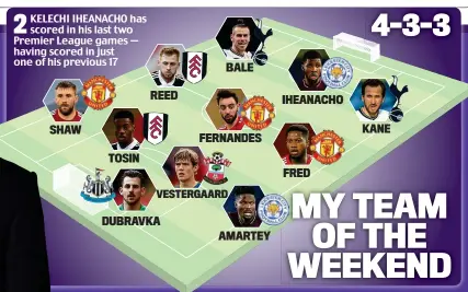  ?? ?? MY TEAM OF THE WEEKEND