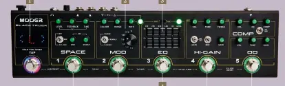  ??  ?? 1 2 3 4 01. dIsplay This shows whether you are in Live (L) or Preset (P) mode, but becomes a tuner display if you hold the Tap footswitch 02. roTary swITch In mod secTIon Seven options to determine how the Tap Tempo footswitch adjusts the modulation speed 03. GraphIc eQ Boost or cut frequencie­s in five bands and add a boost with the Level slider. Can be placed before or after Hi-Gain section for versatilit­y 04. Green leds The LED ring around each footswitch lights up when its effect is active, as do the parameter knobs