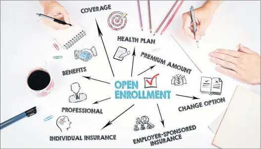  ?? ISTOCKPHOT­O ?? As open enrollment for 2021 health care benefits approaches, workers may not see a huge increase in the cost of premiums next year.