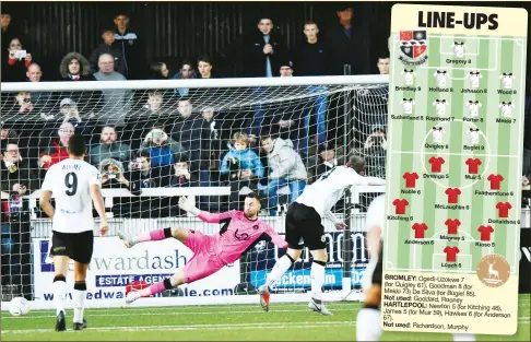  ??  ?? THAT WILL DO NICELY: Bromley midfielder Frankie Sutherland scores from a second penalty