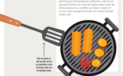  ??  ?? När du grillar är det perfekt att ha en palettkniv med ett långt skaft och ett gediget blad.