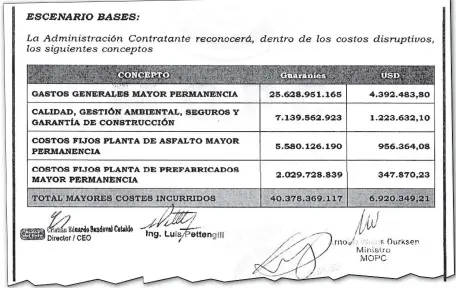  ??  ?? En el documento se puede apreciar la compensaci­ón que recibirá “Rutas del Este”.