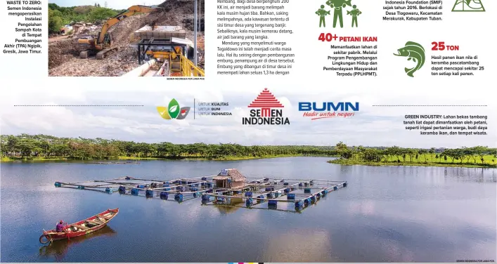  ?? SEMEN INDONESIA FOR JAWA POS ?? GREEN INDUSTRY: Lahan bekas tambang tanah liat dapat dimanfaatk­an oleh petani, seperti irigasi pertanian warga, budi daya keramba ikan, dan tempat wisata.