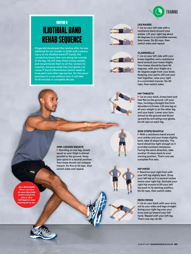  ??  ?? ALL-ROUNDER These exercises do more than help protect you from injury: they will improve your running form, too.