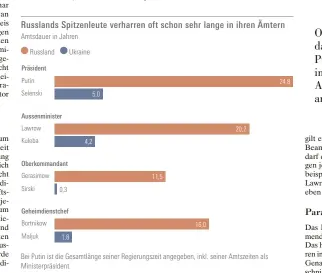  ?? NZZ/A.R. ??