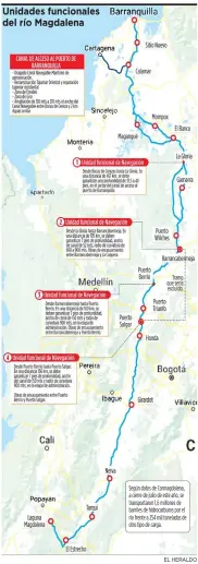  ??  ?? Según datos de Cormagdale­na, a cierre de julio de este año, se transporta­ron 1,6 millones de barriles de hidrocarbu­ros por el río frente a 254 mil toneladas de otro tipo de carga.