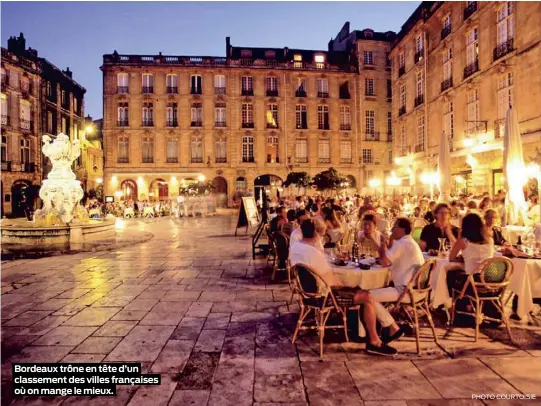  ??  ?? Bordeaux trône en tête d’un classement des villes françaises où on mange le mieux. PHOTO COURTOISIE