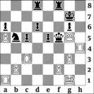  ?? ?? 3840 Eltaj Safarli v Nils Grandelius, Dubai 2015. White to move and win.