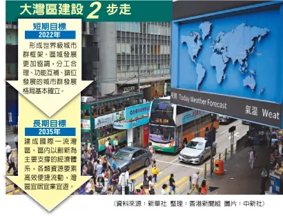  ??  ?? (資料來源：新華社 整理：香港新聞組 圖片：中新社)