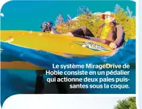  ??  ?? Le système Miragedriv­e de Hobie consiste en un pédalier qui actionne deux pales puissantes sous la coque.