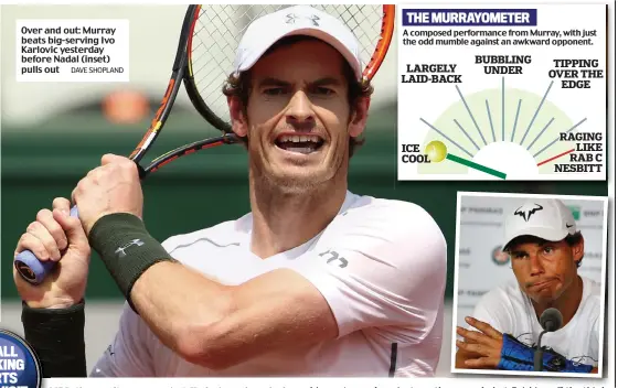  ?? DAVE SHOPLAND ?? Over and out: Murray beats big-serving Ivo Karlovic yesterday before Nadal (inset) pulls out