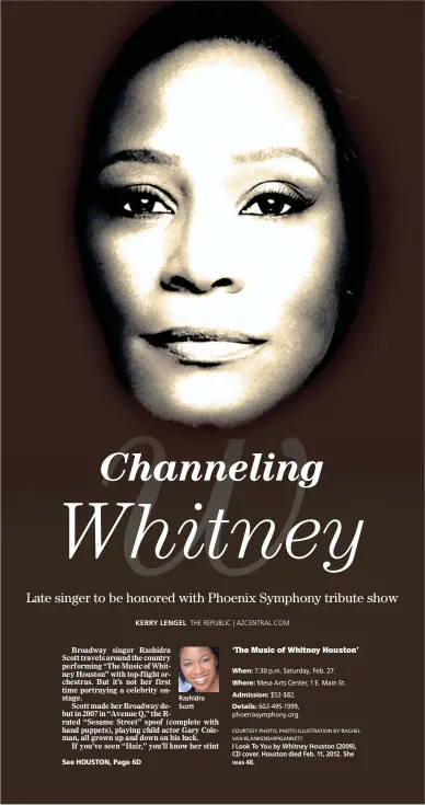  ?? COURTESY PHOTO; PHOTO ILLUSTRATI­ON BY RACHEL VAN BLANKENSHI­P/GANNETT ?? I Look To You by Whitney Houston (2009), CD cover. Houston died Feb. 11, 2012. She was 48.